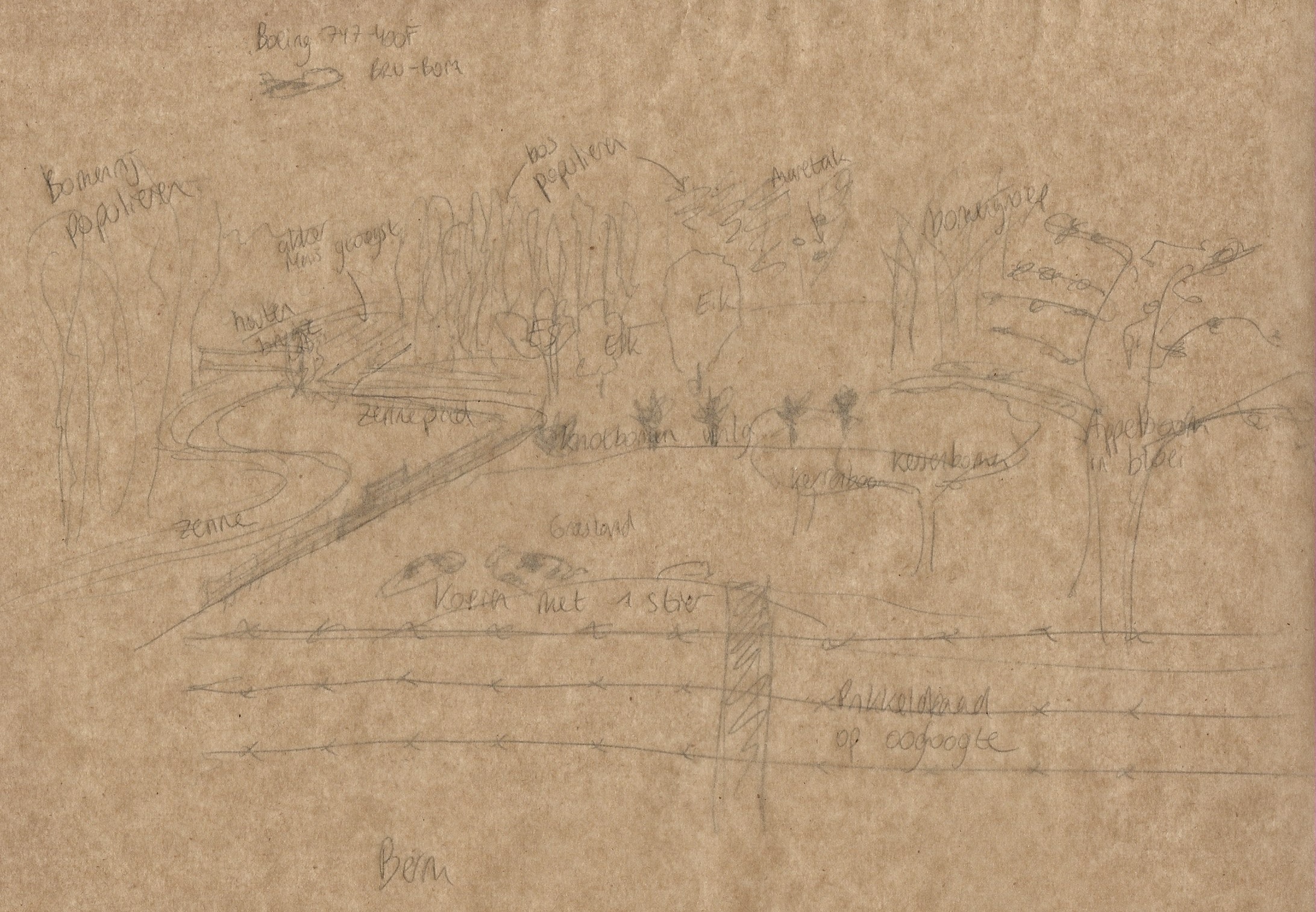 Handwritten landscape sketch notes on translucent baking paper.
